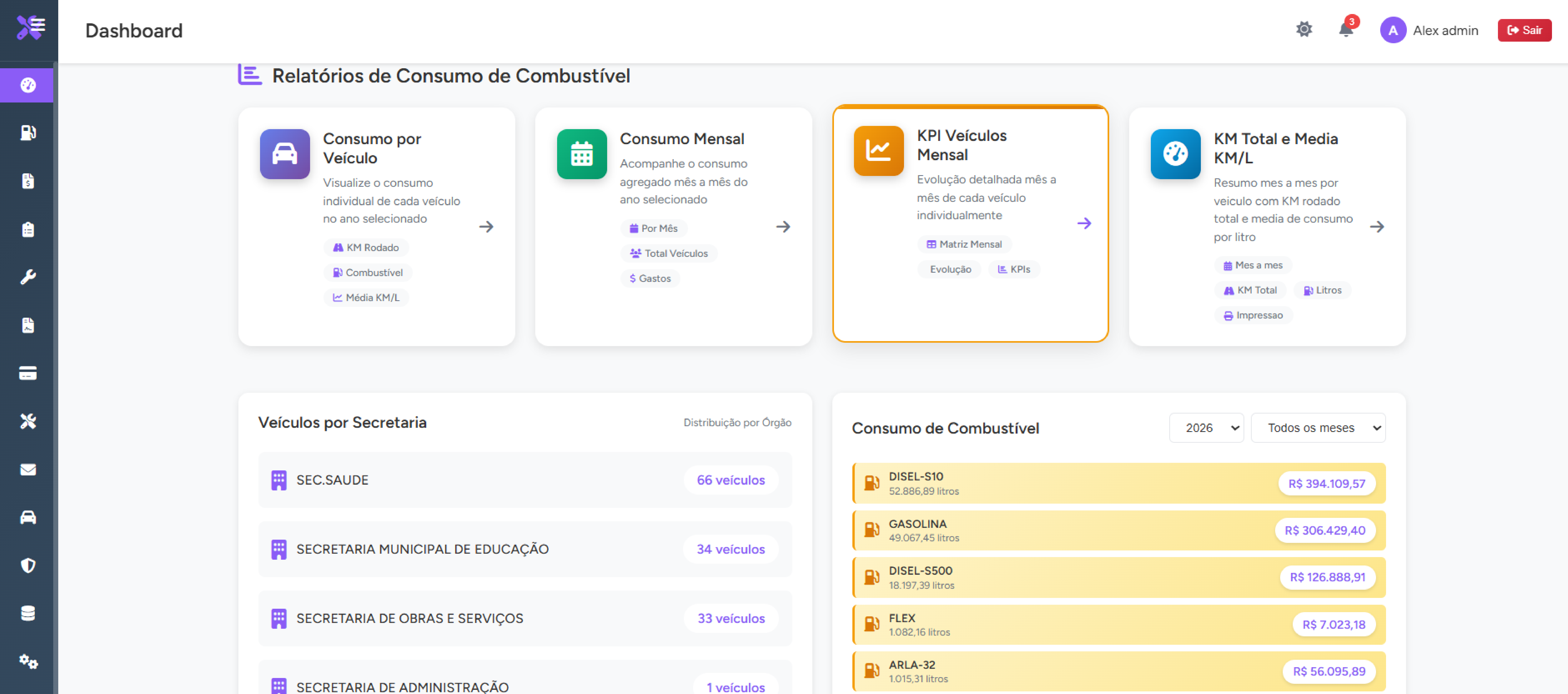 Dashboard do FrotaSystem - gestão de frotas