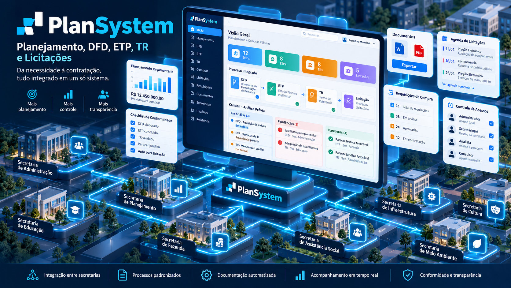 Tela do PlanSystem - DFD, ETP e TR