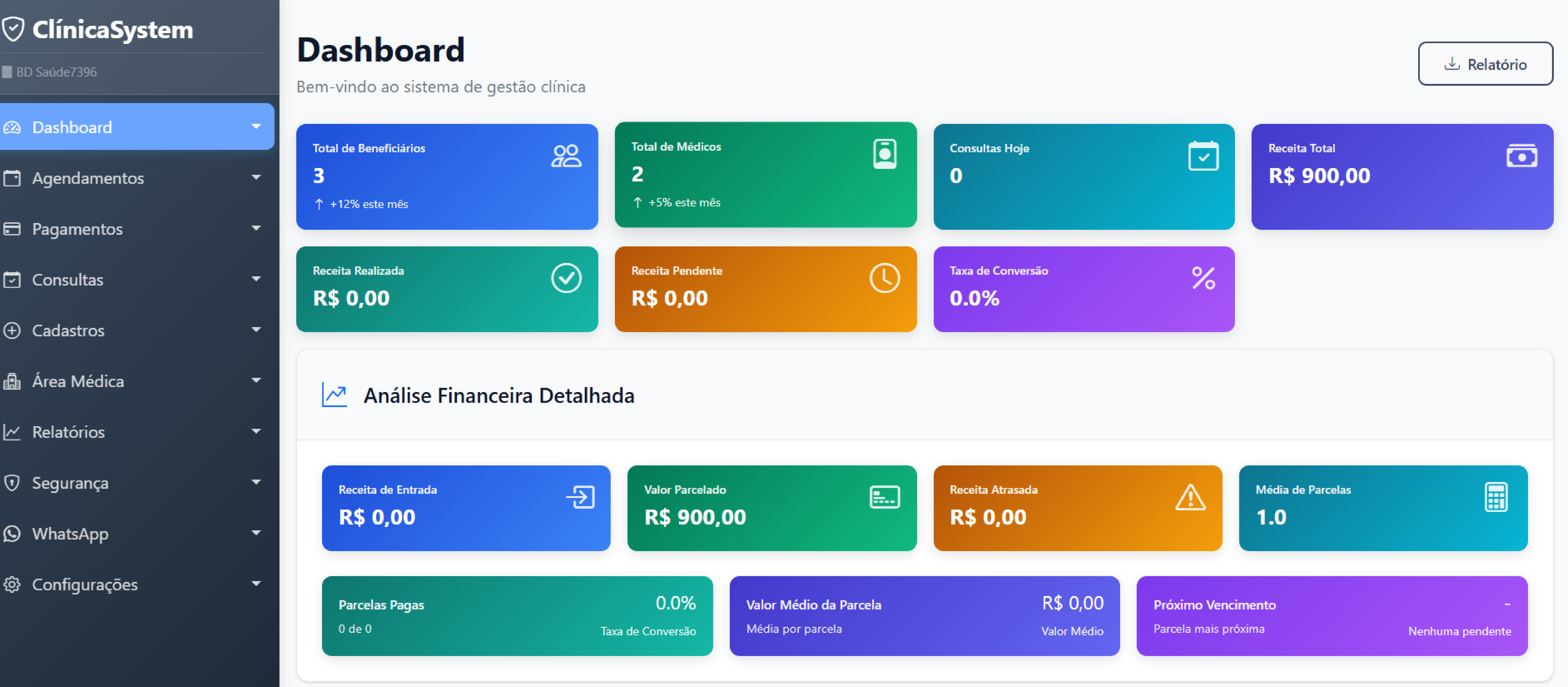 Dashboard do ClinicaSystem - gestão de clínicas e consultórios
